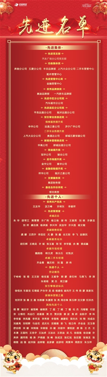 【踔厲奮發 篤行不怠(dài)】遠(yuǎn)通集團2021年度總結(jié)表(biǎo)彰大會線上(shàng)舉行(háng)!#8651