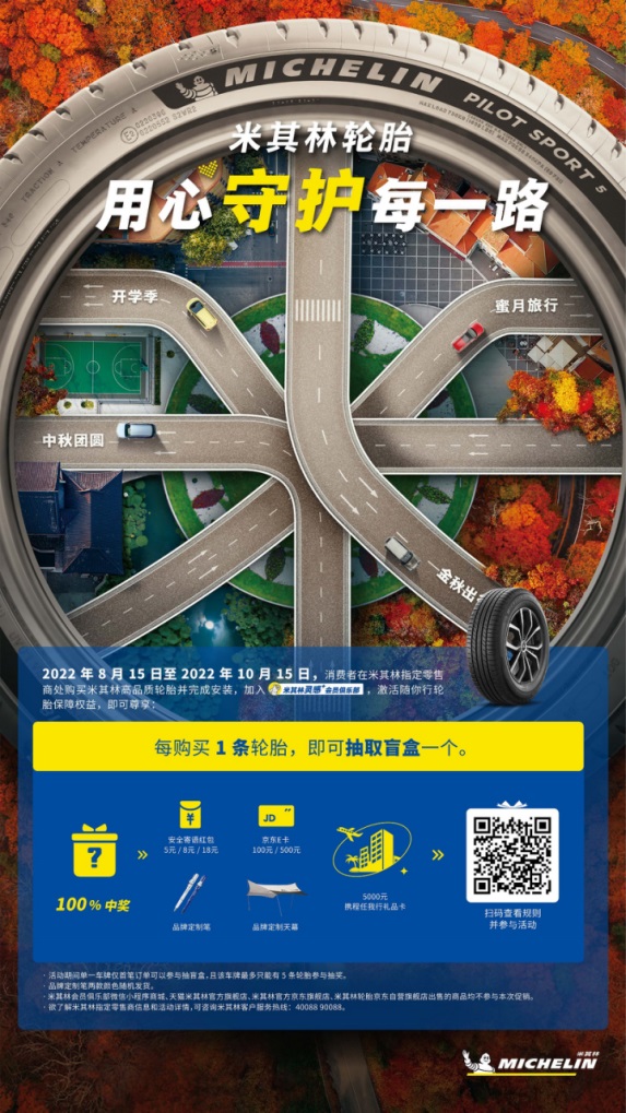 【車主福利】2022米其林秋季消費者促銷活動來了!#8843