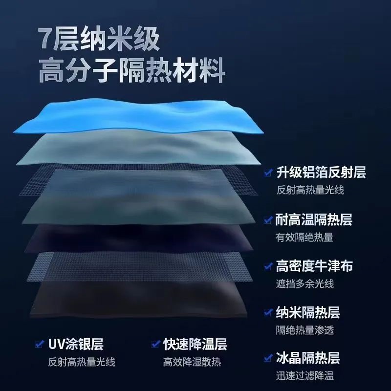 【車主福利】99元搶1266元夏季清涼禮包,快衝(chōng)呀!#10193