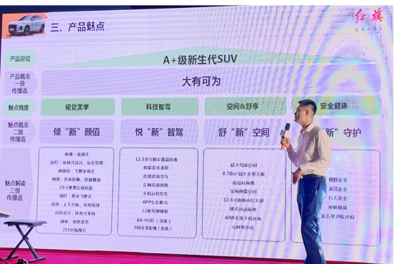 【新車上市】紅旗HS3臨沂上市!#10275