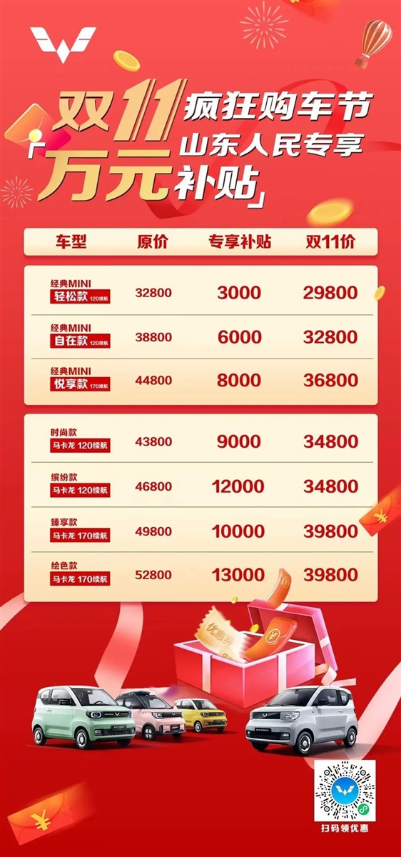 菠萝视频雙11購車節來了(文末(mò)有福(fú)利)#10693