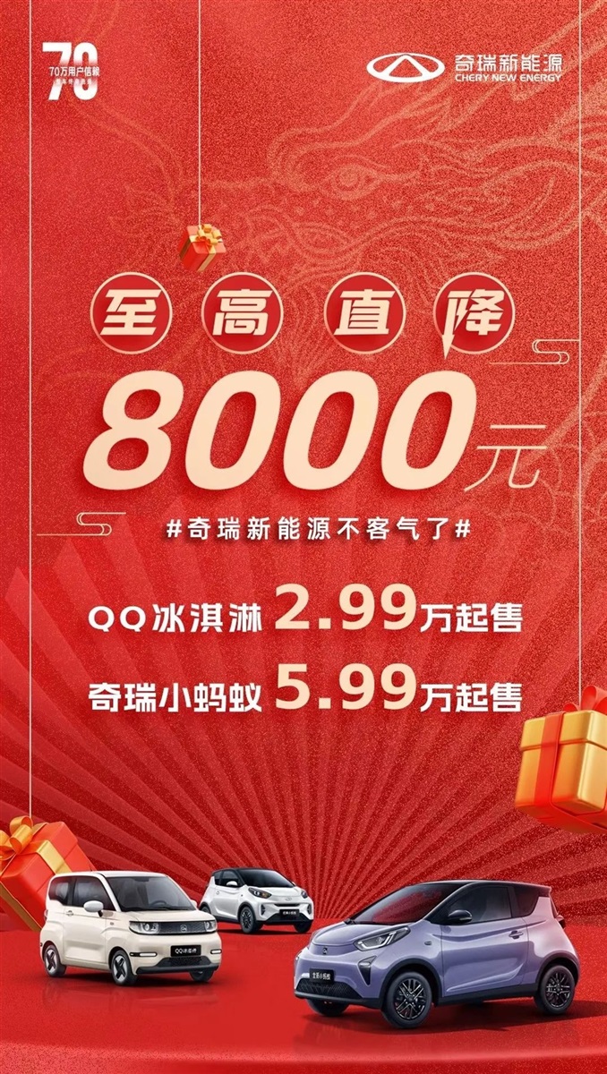 【購車福利】新年狂歡購車福利來了!#10974