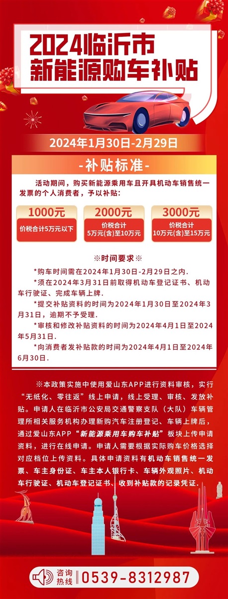 【開工大吉】春節(jiē)後養車和購車攻略(luè)來了!#11050