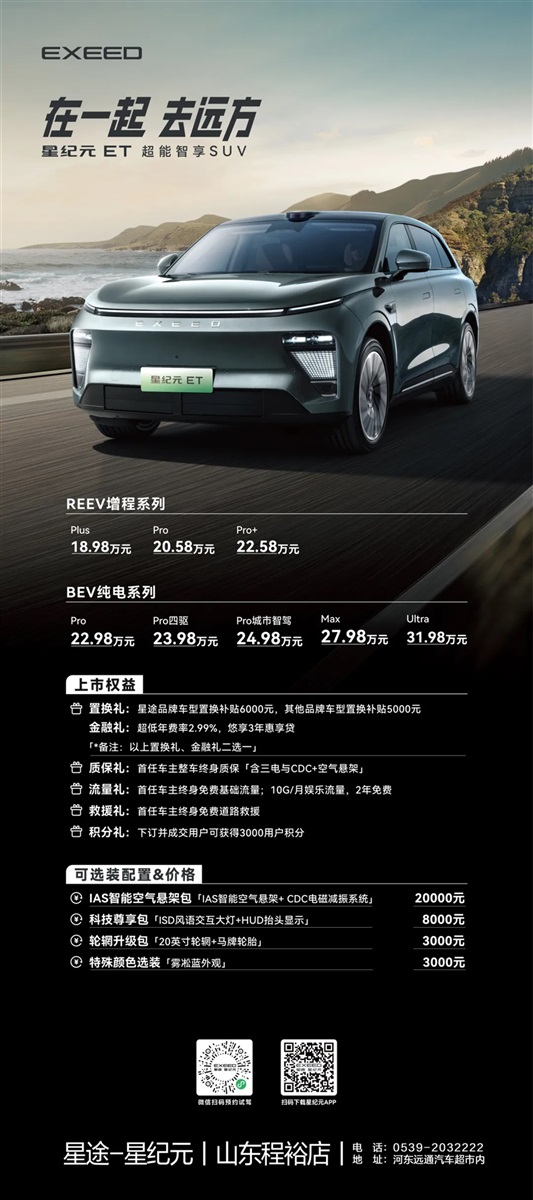 【購車福利】奧迪、凱迪拉克、本田、豐田……月末購車福（fú）利（lì）來襲！#11355