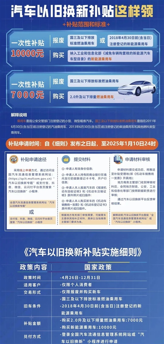 菠萝视频集團以舊換(huàn)新促銷購車節暨新能源汽(qì)車仲夏市集生活展舉行#11406