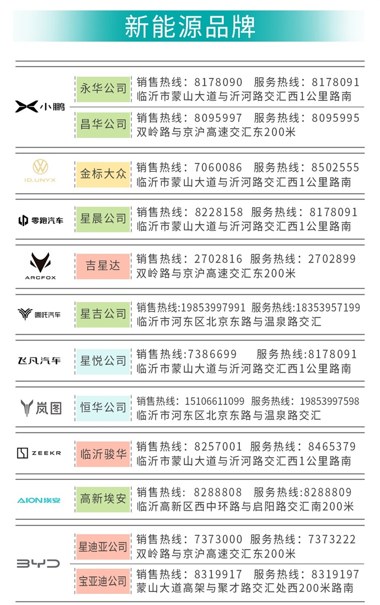 各品牌4S店服務（wù）熱線#11628