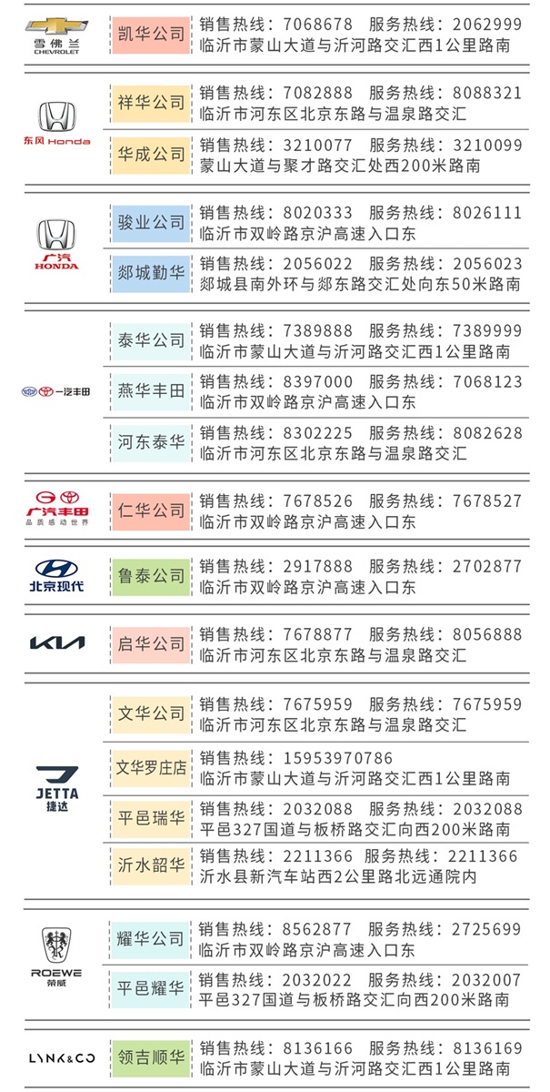 各品（pǐn）牌（pái）4S店服務熱線#11629