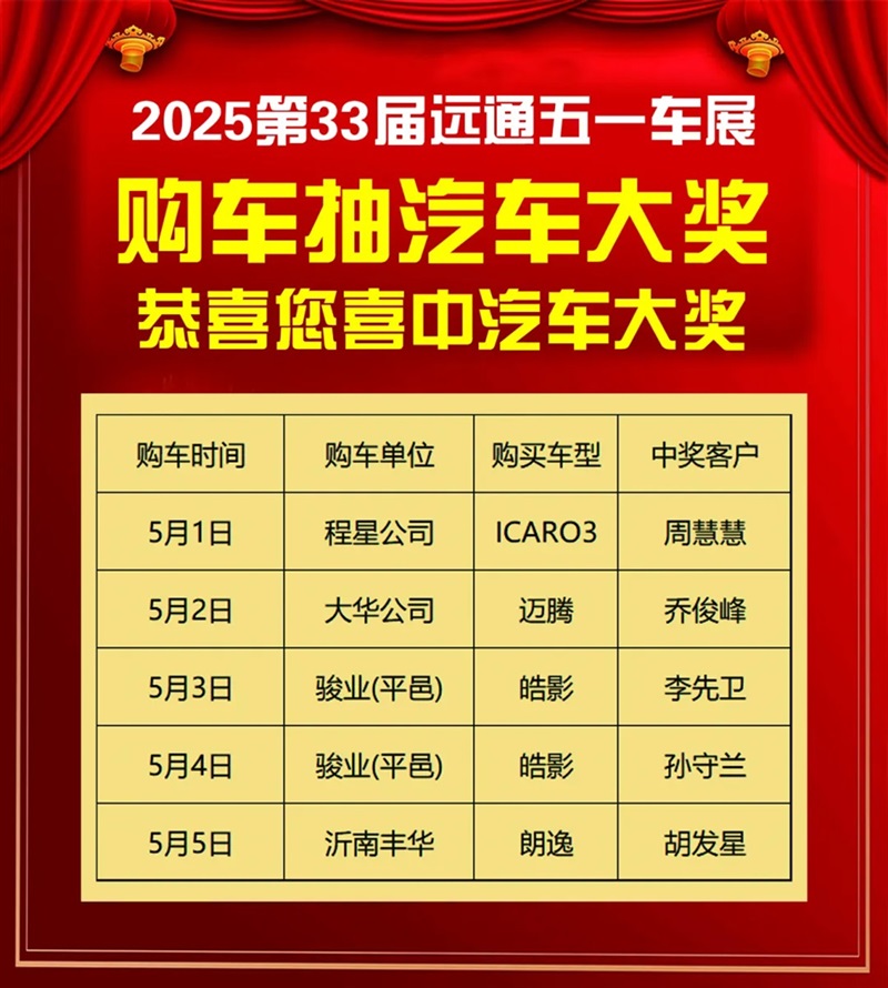 2025第三(sān)十三屆(jiè)遠(yuǎn)通五一車展圓滿收(shōu)官!#11815