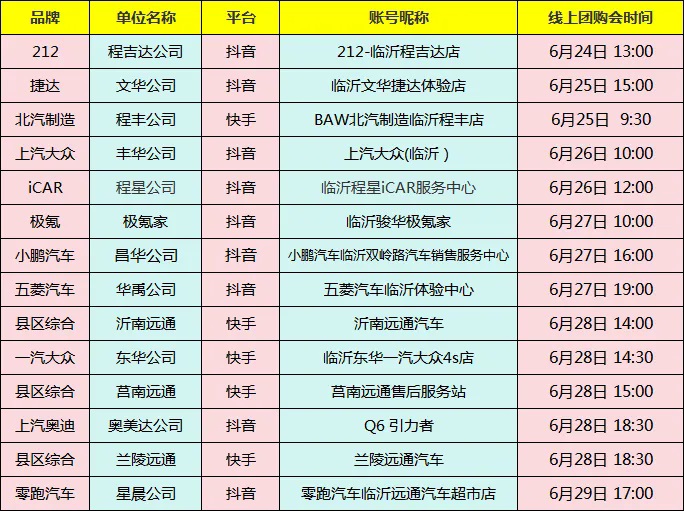 【新(xīn)車推薦】買車速(sù)看!這7款新車不容錯過!#11872