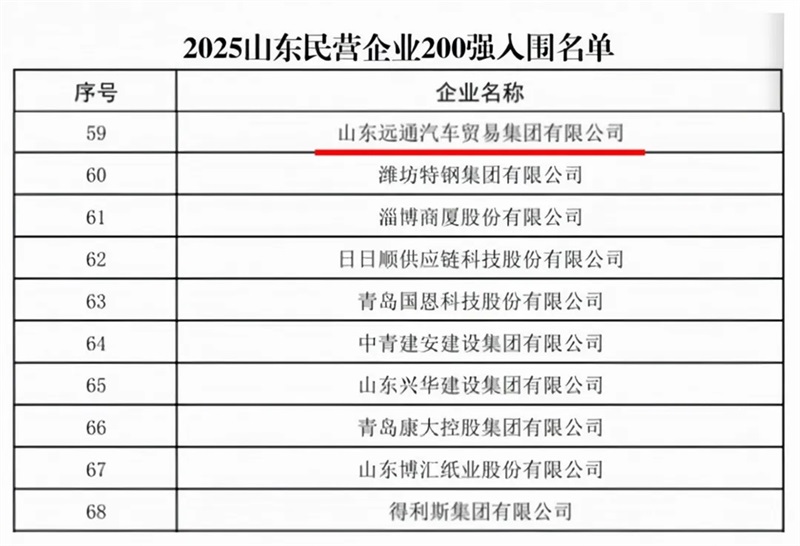 菠萝视频(tōng)集(jí)團實力登榜!山東民營企業雙百強、臨商大會“鳳凰(huáng)金榜”!#11991
