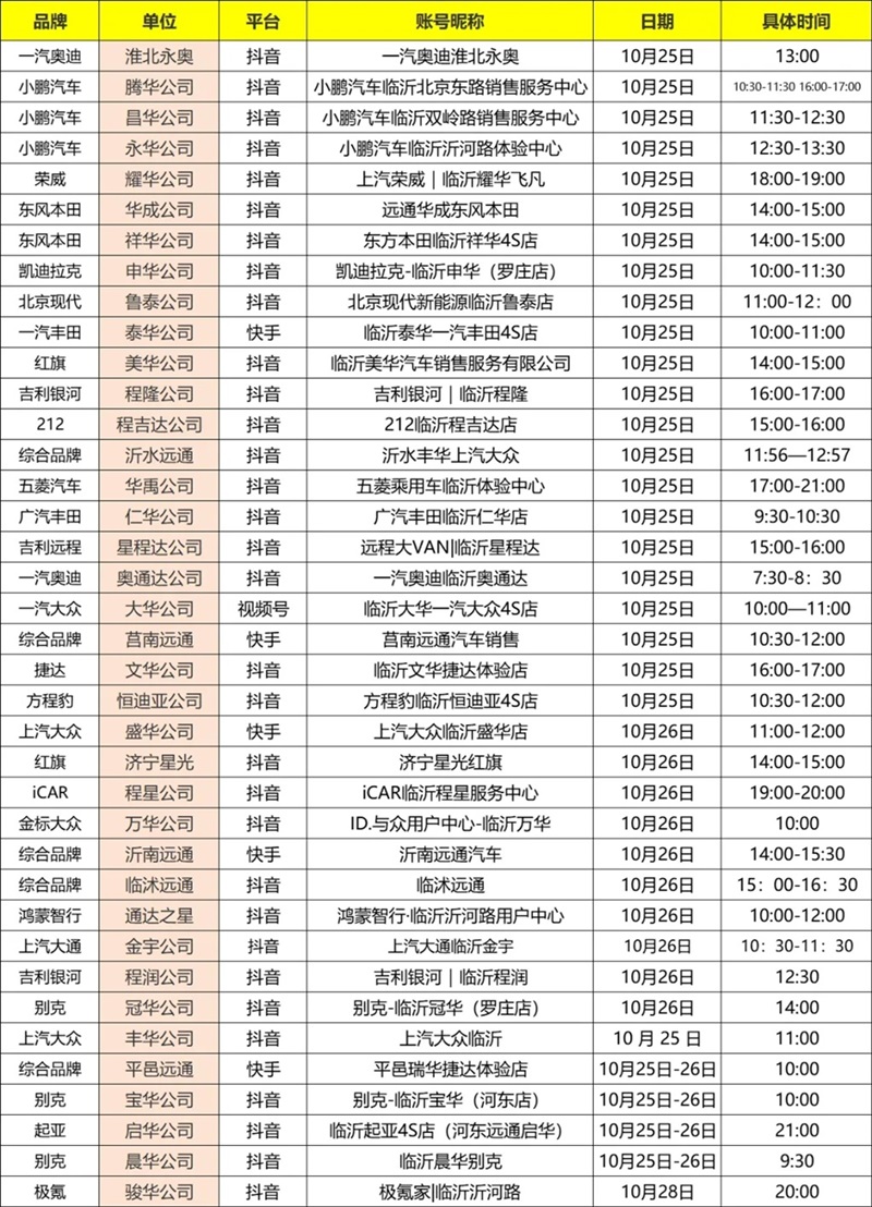 限時衝（chōng）量一口價！拒絕內耗就趁現（xiàn）在！#14110