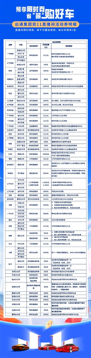 【快來搶券】雙11預享限時券，省“薪”購好車！#15117